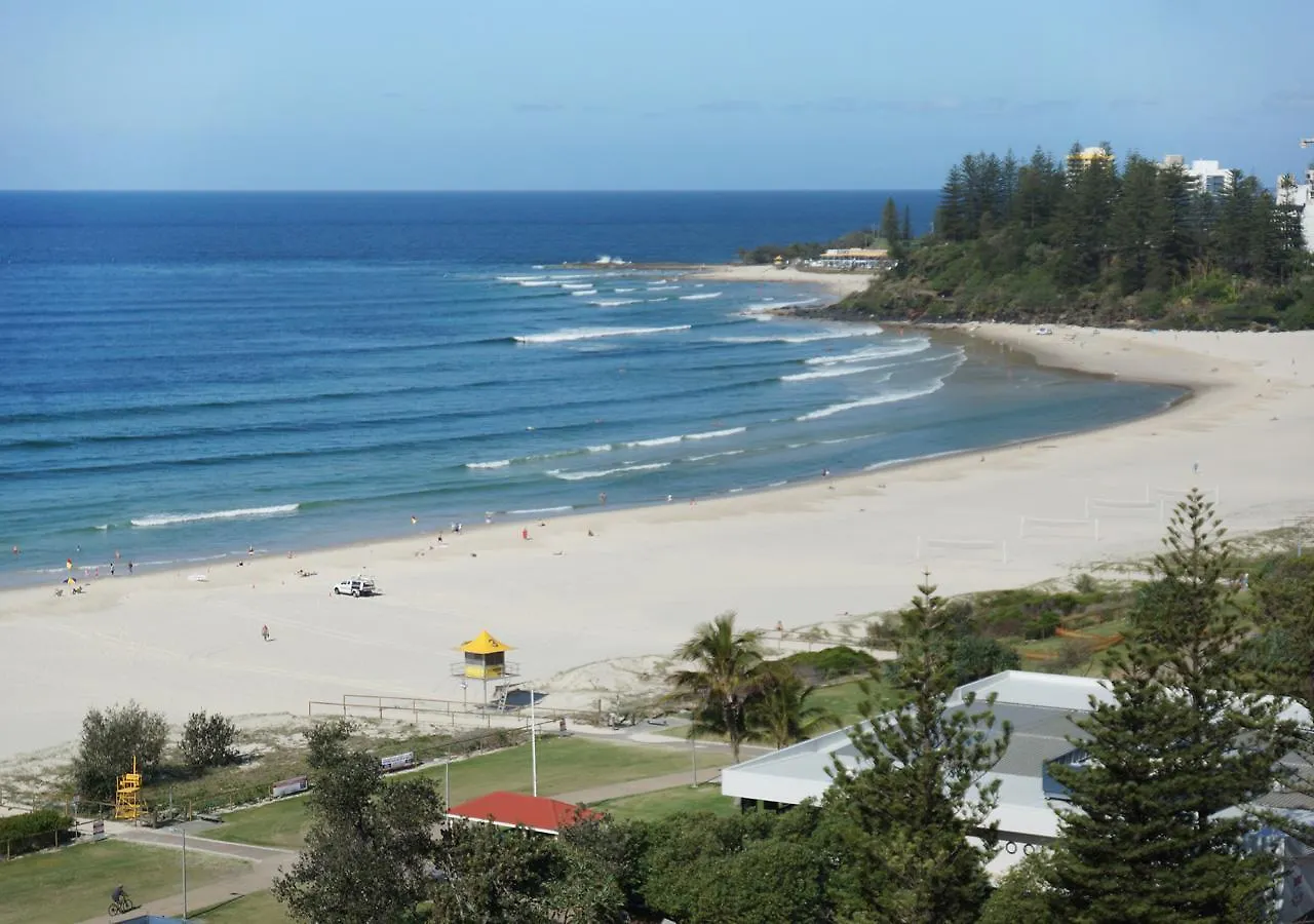 Blue C Coolangatta Aparthotel Australien