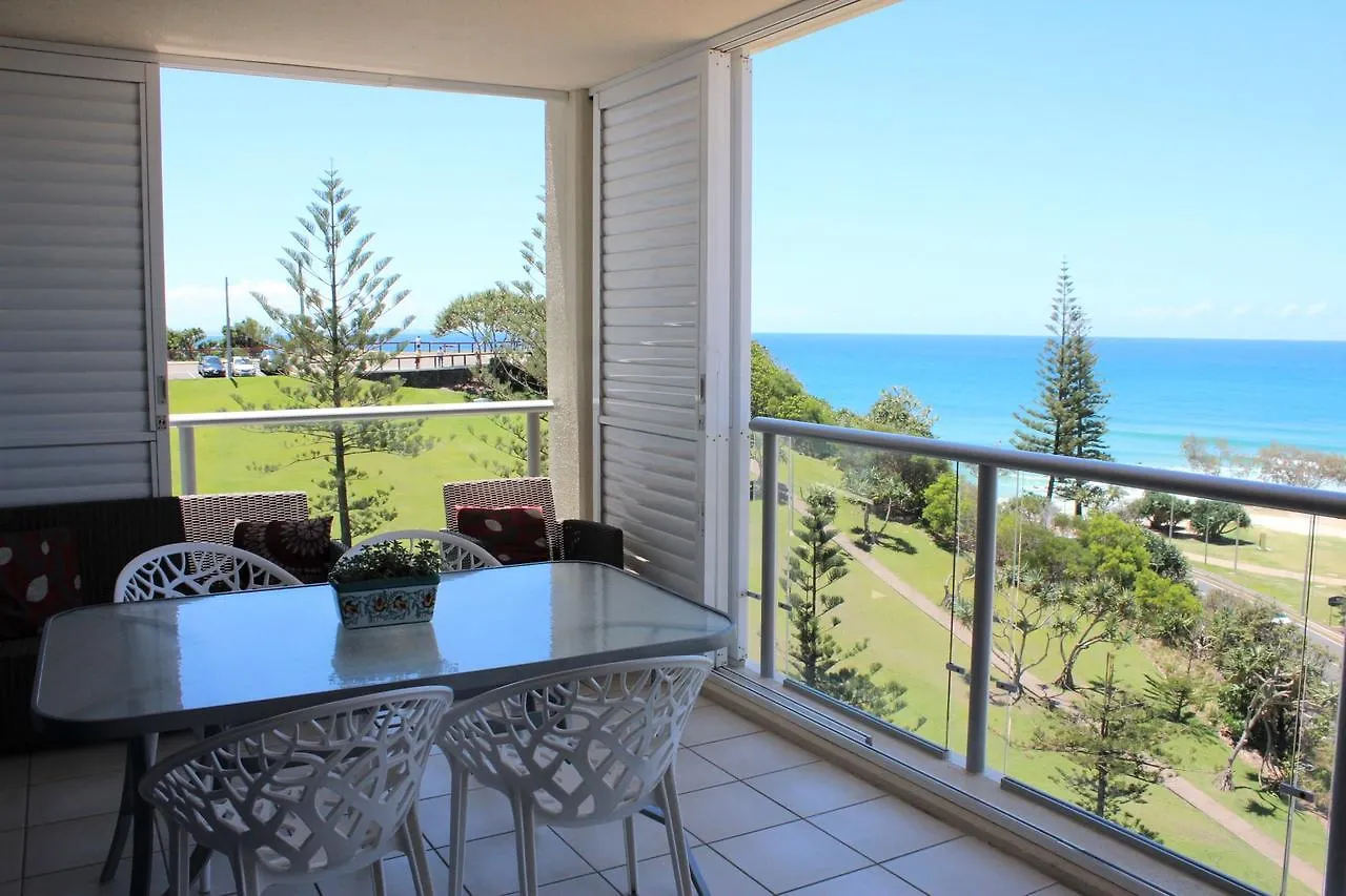 Blue C Coolangatta Aparthotel Australia